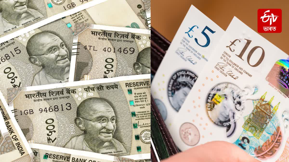 India Weighs Polymer Currency: Blessing or Burden for the Economy?