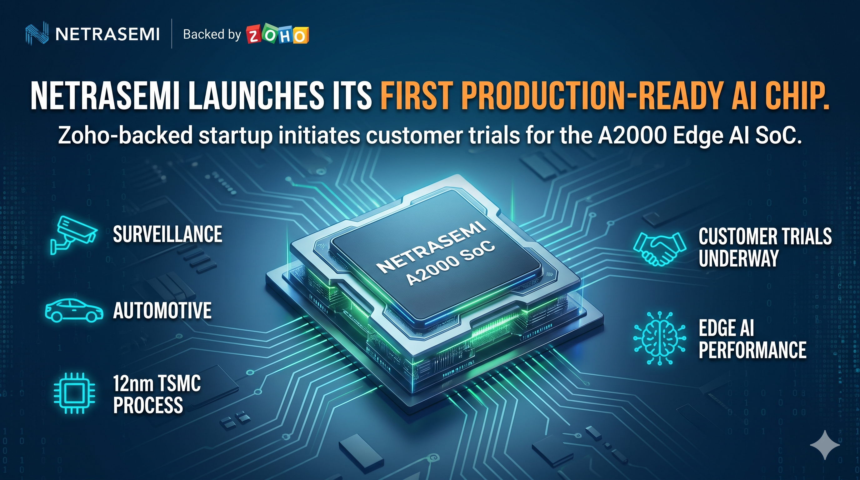 Zoho-Backed Semiconductor Startup Netrasemi Launches Flagship Edge AI Chip