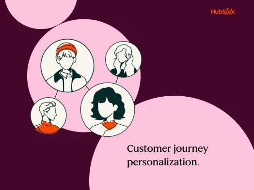 Customer journey personalization in 2026: What actually works