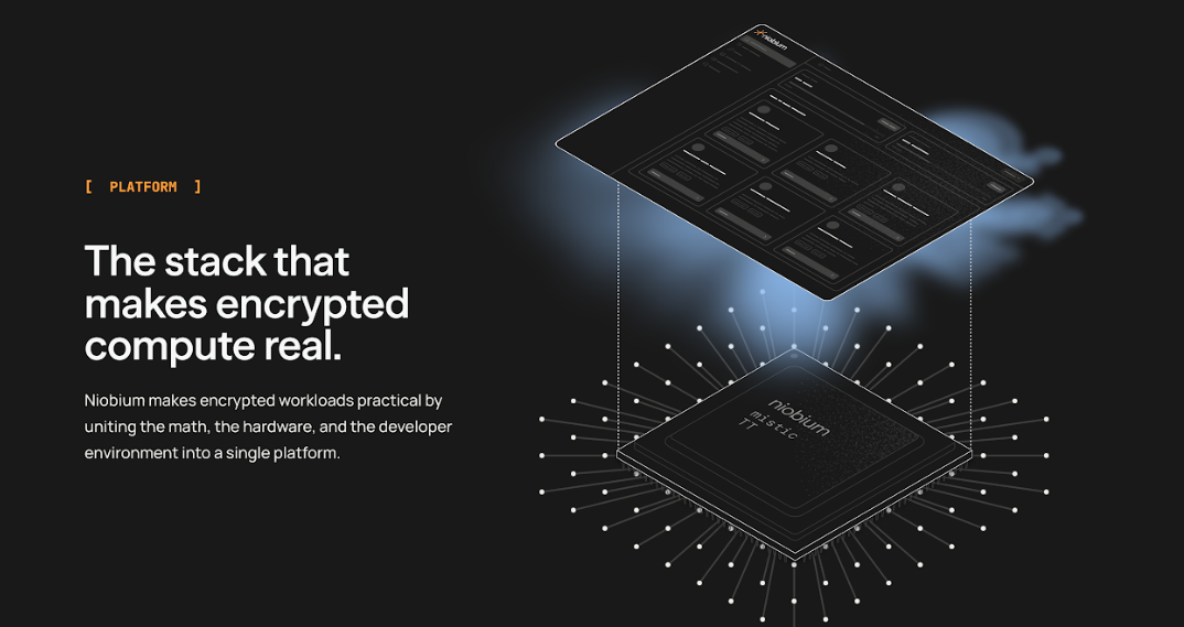 Niobium brings fully encrypted AI workloads to the cloud with The Fog