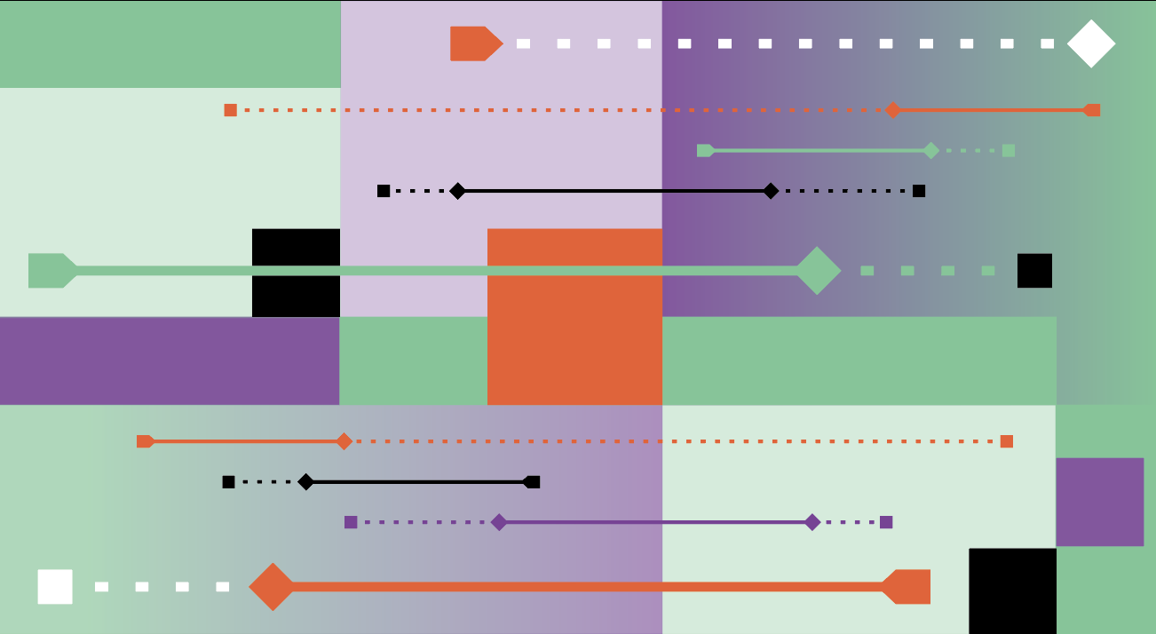 Scheduling in a changing world: Maximizing throughput with time-varying capacity