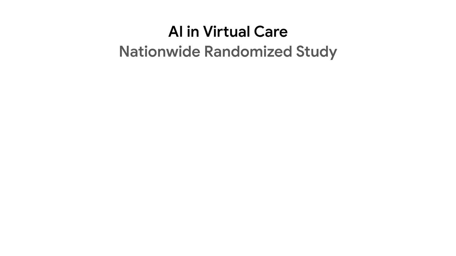 Collaborating on a nationwide randomized study of AI in real-world virtual care