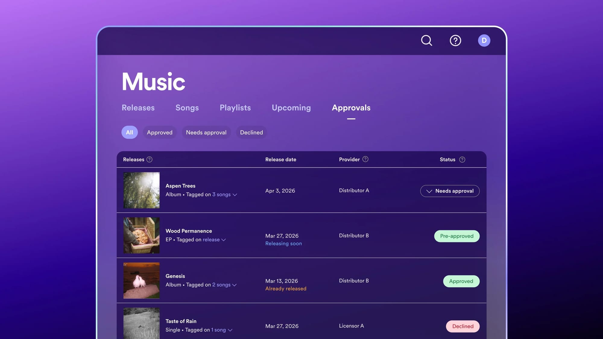 Spotify takes on its doppelgänger problem