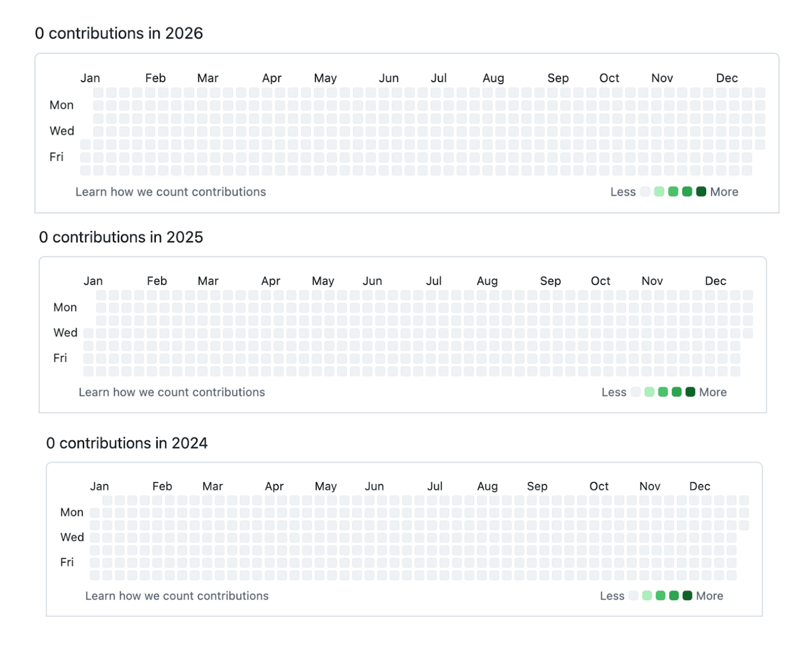 “How to be a 10x engineer” – interview with a standout dev